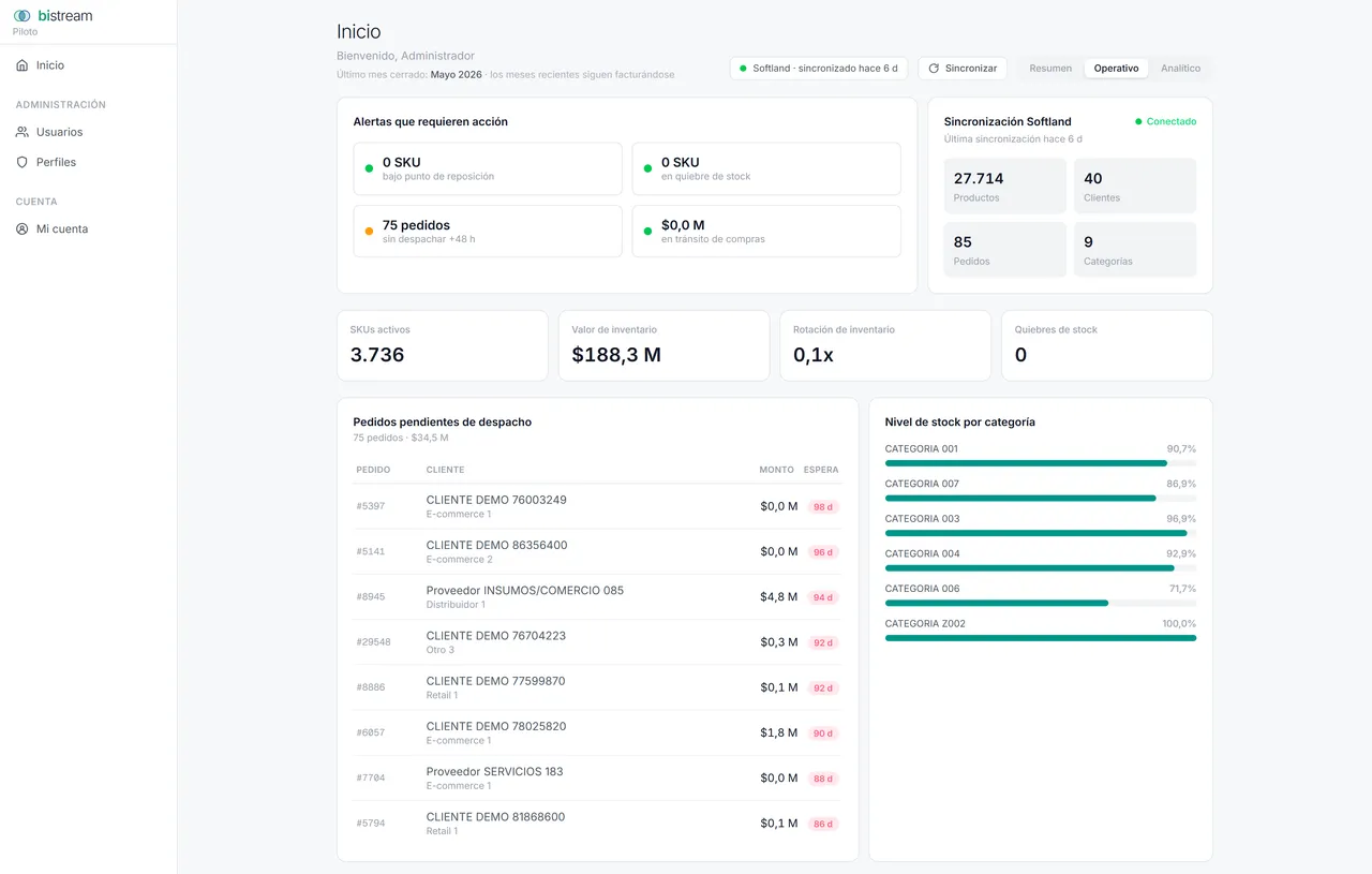 Bistream — Operativo — inventario, sincronización y despachos